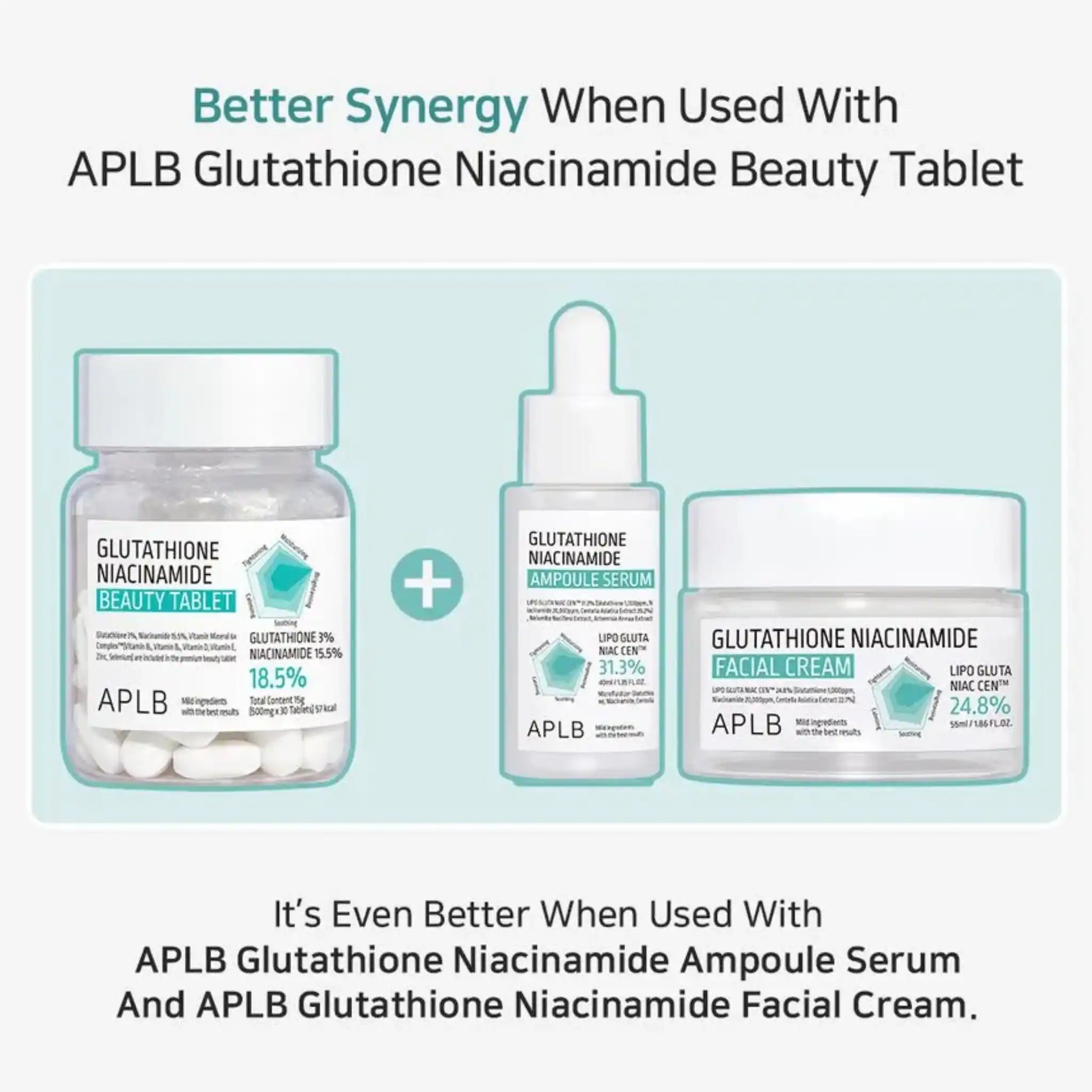 Shop APLB, Glutathione Niacinamide Beauty Tablet 500mg x 30 tablets online in Qatar