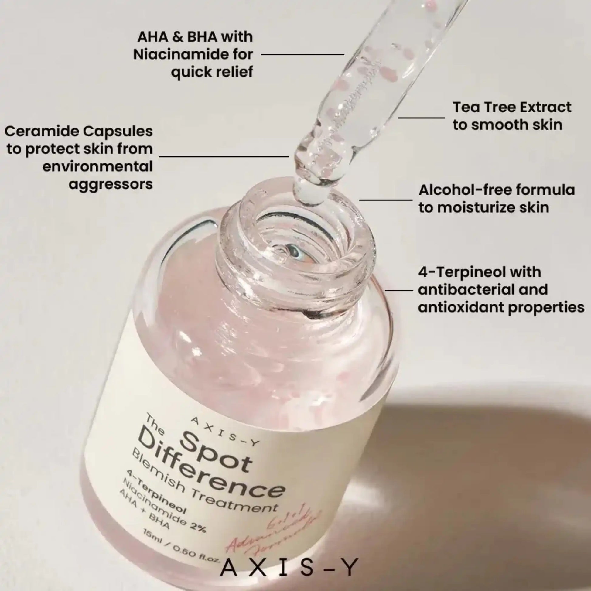 AXIS-Y, Spot the Difference Blemish Treatment 15ml price in Qatar