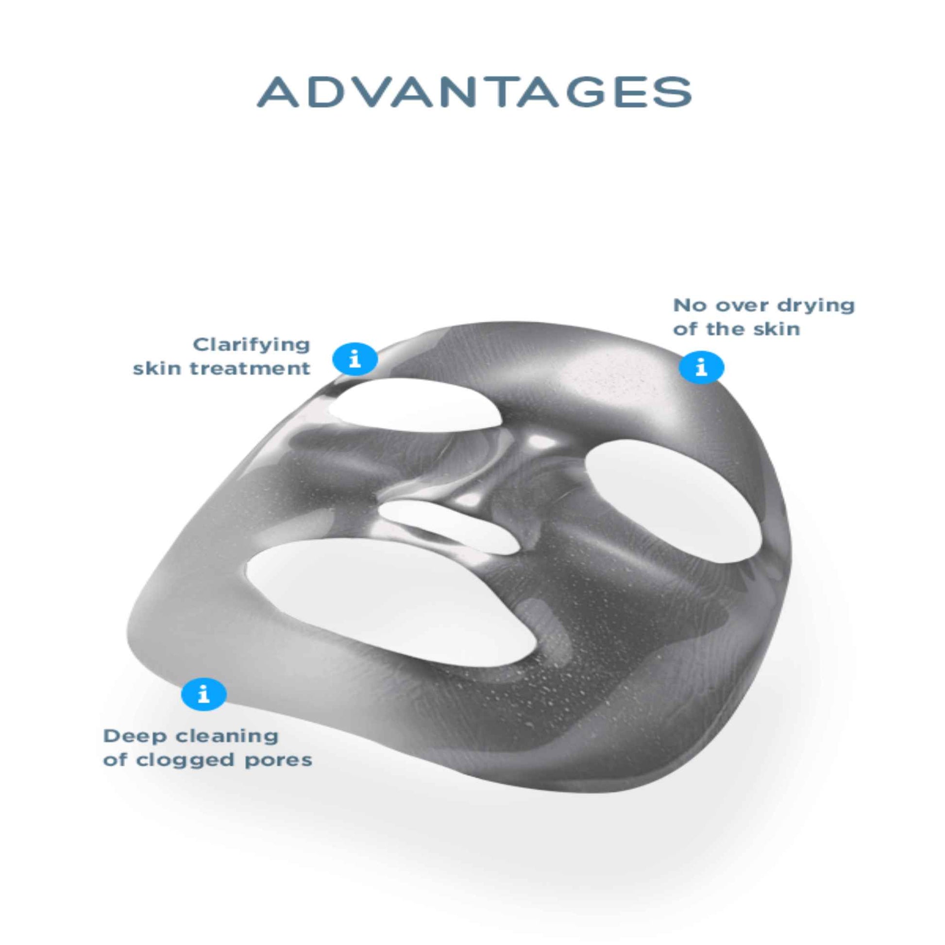 VERAMED, Aqua Peptide Modeling Mask - Charcoal 25g Price in Qatar