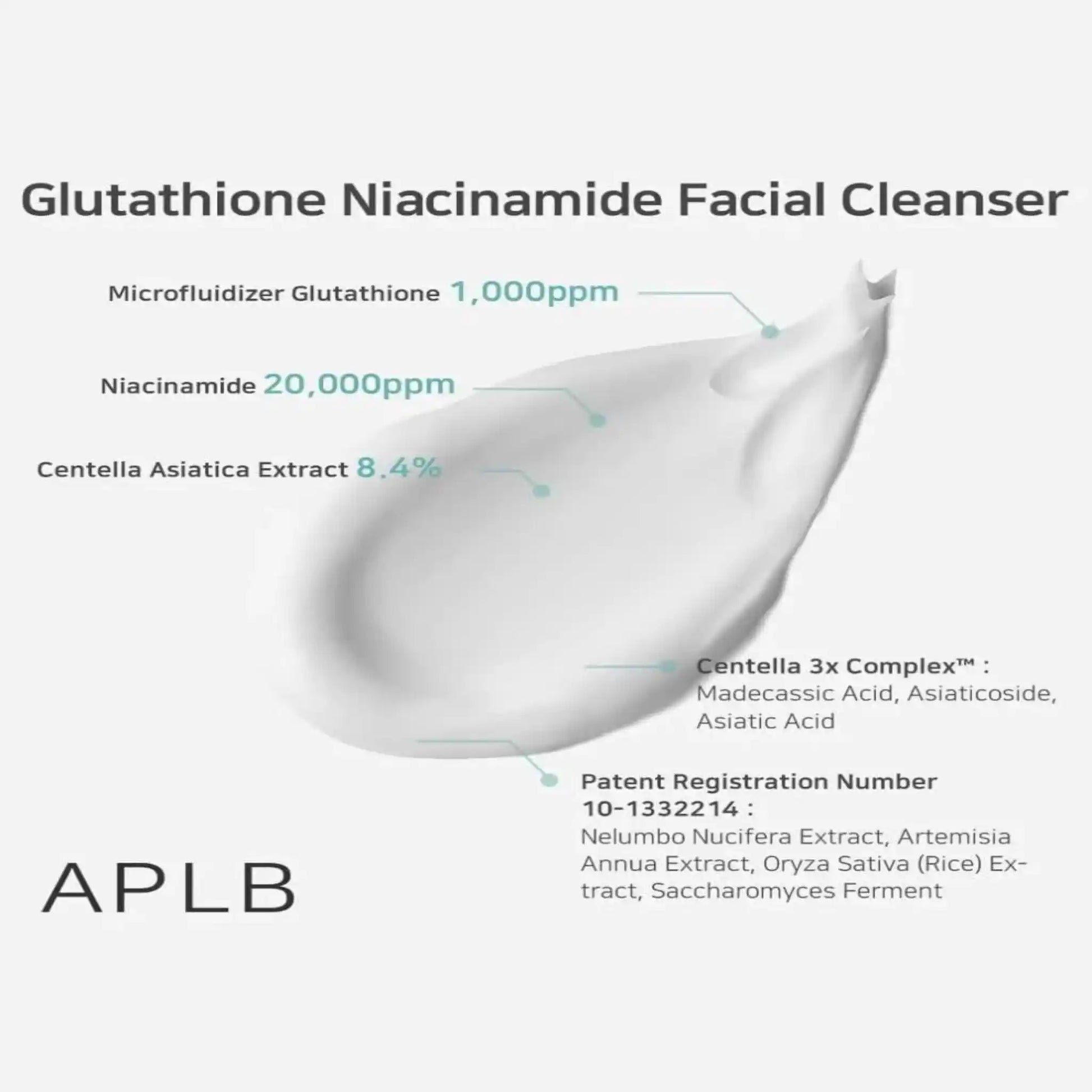 Shop APLB, Glutathione Niacinamide Facial Cleanser 80ml online in Qatar