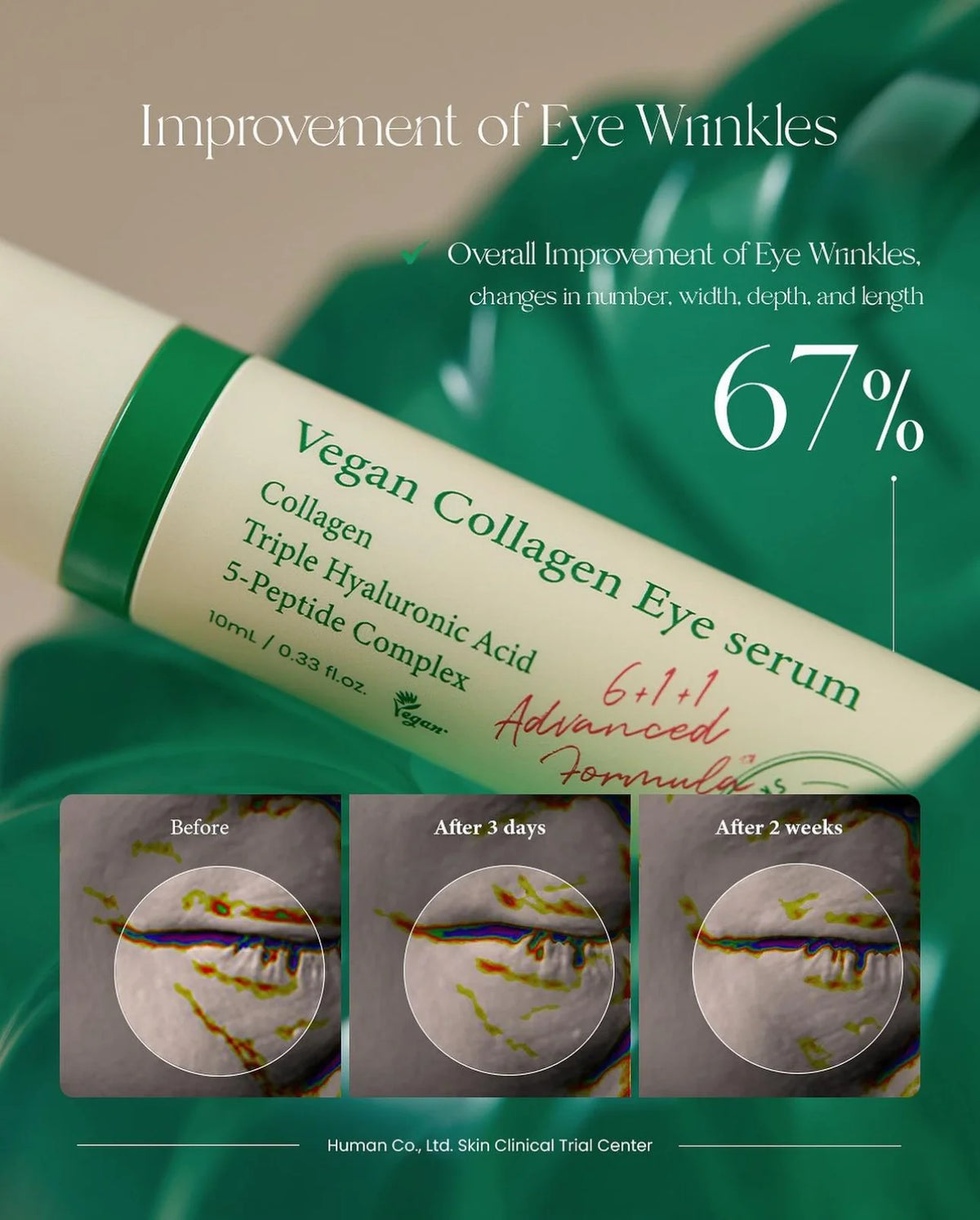 Eye Sebum AXIS-Y | Vegan Collagen Eye Serum 10ml | Skin Care Qatar – All About ...