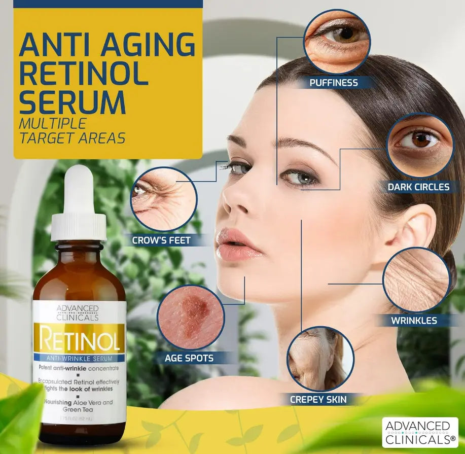 Buy Advanced Clinicals, Retinol Serum, Anti-Wrinkle, 1.75 fl oz (52 ml) Online in Qatar
