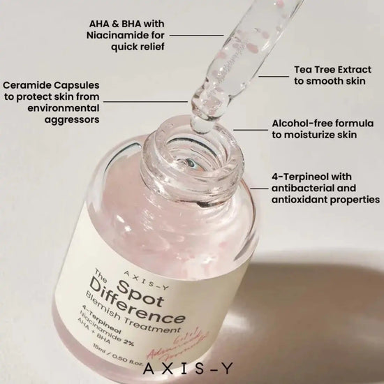 AXIS-Y, Spot the Difference Blemish Treatment 15ml price in Qatar
