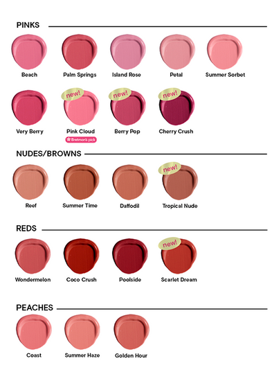 BLK, Fresh Creamy All Over Paint 5g, all about skin doha, skincare, qatar, beauty, cosmetics, trending, tiktok, snapchat, facebook, instagram, Perfume, reels, hightlights, followers, fyp.png