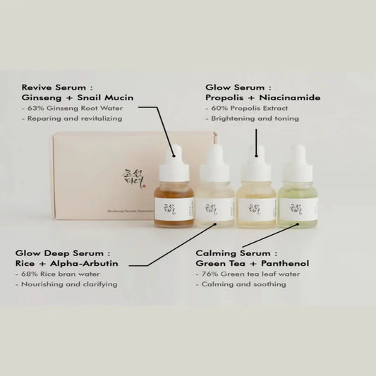 Beauty of Joseon, Hanbang Serum Discovery Kit Price in Qatar