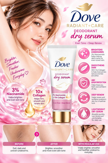 Dove, Radiant + Care Deodorant Dry Serum 3% Niacinamid + 10x Vegan Collagen 40 ml