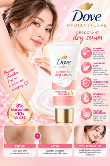 Dove, Radiant + Care Deodorant Dry Serum 3% Niacinamid + 10x Vitamin C&E 40 ml