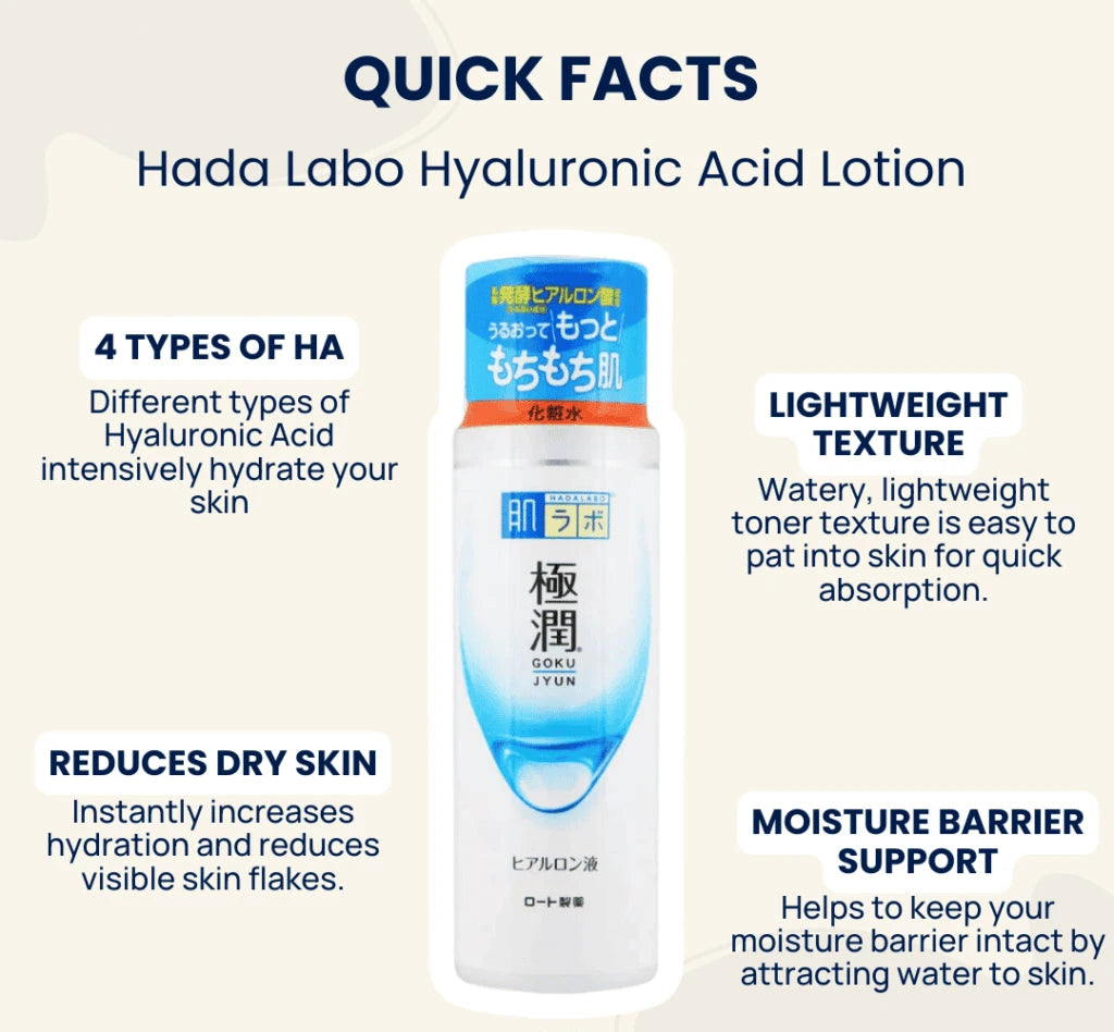 RohtoHadaLaboGokujyunHyaluronicAcidLotion170mlallaboutskindoha