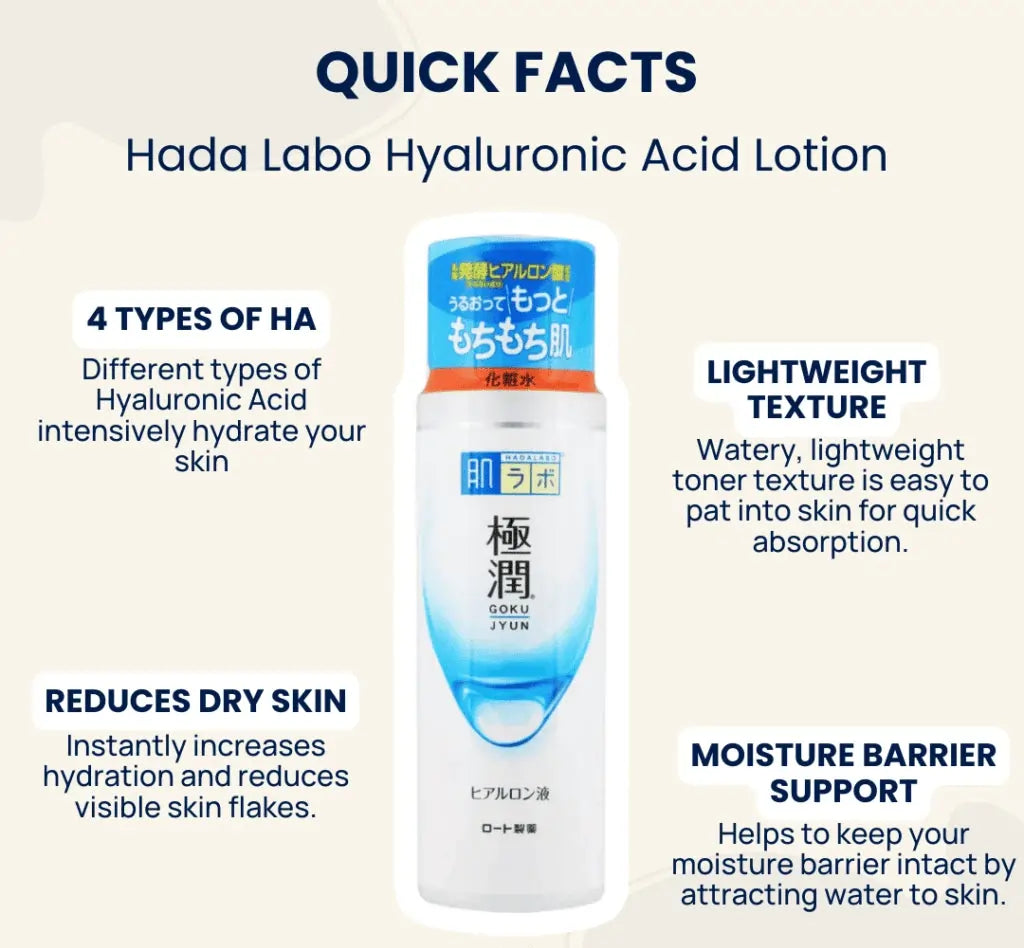 Buy Rohto Hada Labo Gokujyun Hyaluronic Acid Lotion 170ml Online in Qatar