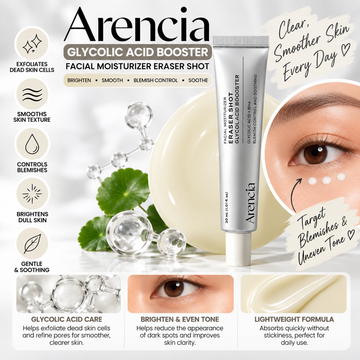 Arencia, Eraser Shot Glycolic Acid Booster 30ml