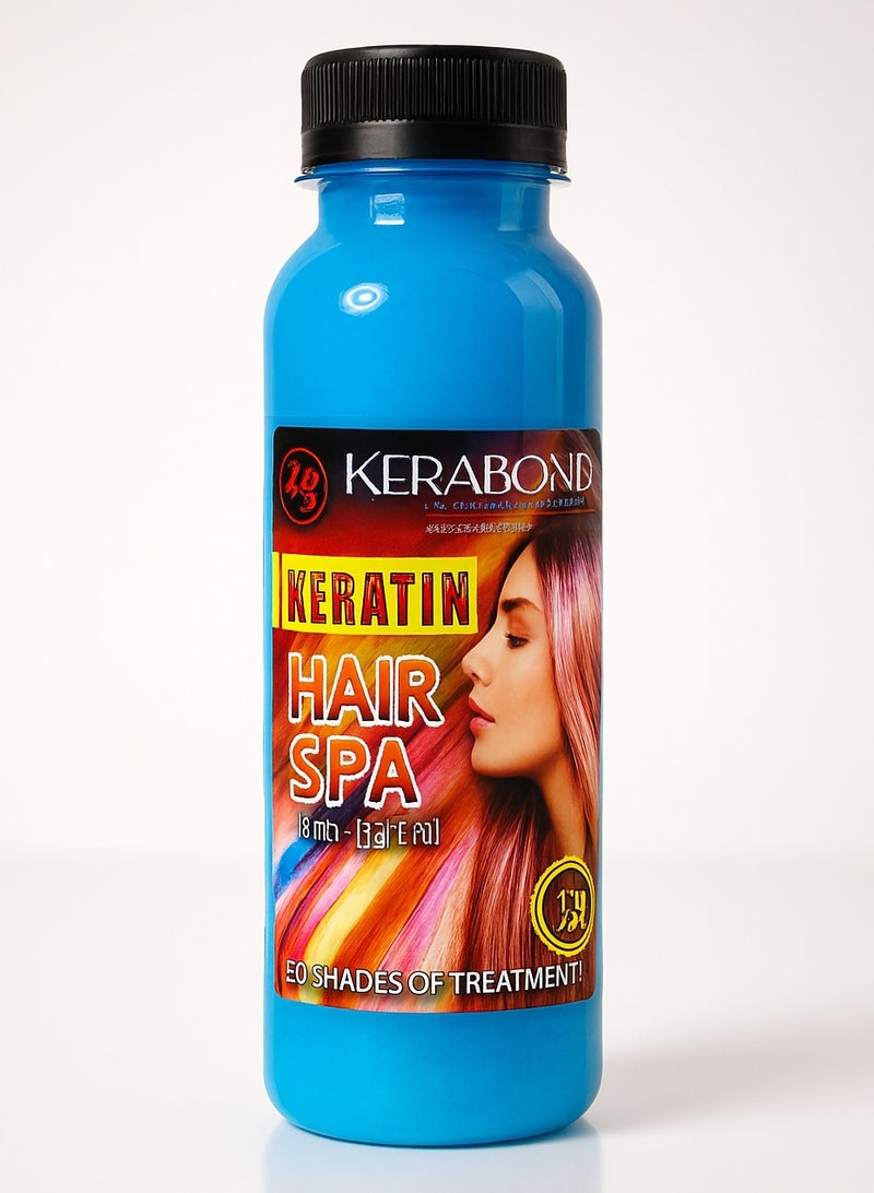 Trending Products