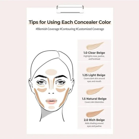 The Saem, Cover Perfection Tip Concealer 6.5g, How to Use, all about skin doha, skincare, qatar, beauty, cosmetics, trending, tiktok, snapchat, facebook, instagram, Perfume, reels, hightlights, followers, fyp