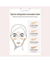 The Saem, Cover Perfection Tip Concealer 6.5g, How to Use, all about skin doha, skincare, qatar, beauty, cosmetics, trending, tiktok, snapchat, facebook, instagram, Perfume, reels, hightlights, followers, fyp