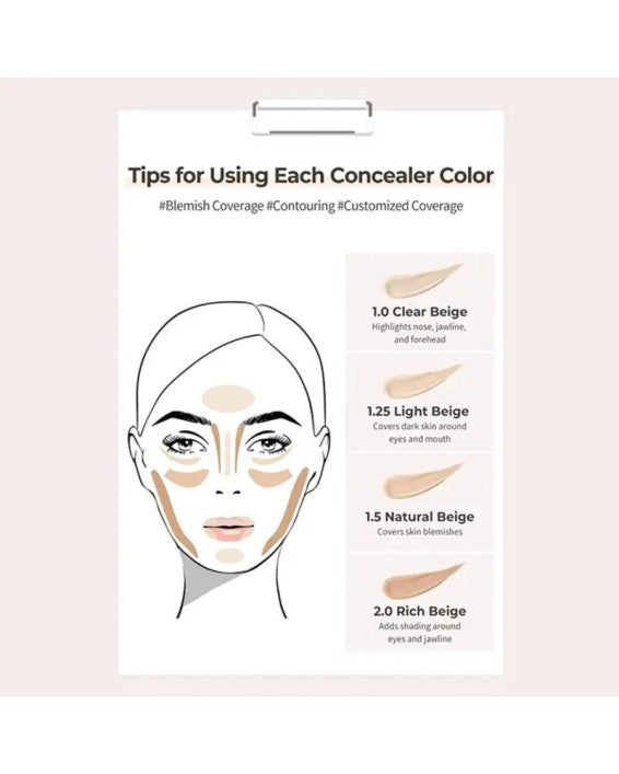 The Saem, Cover Perfection Tip Concealer 6.5g, How to Use, all about skin doha, skincare, qatar, beauty, cosmetics, trending, tiktok, snapchat, facebook, instagram, Perfume, reels, hightlights, followers, fyp