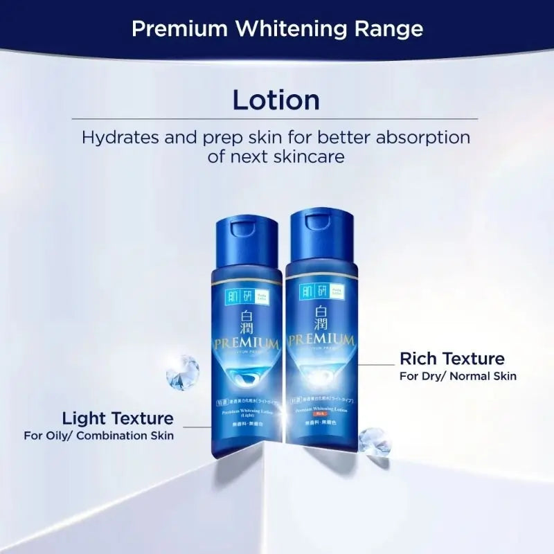 Rohto Hada Labo Shirojyun Premium Moisturizing Lotion 170ml Price in Qatar